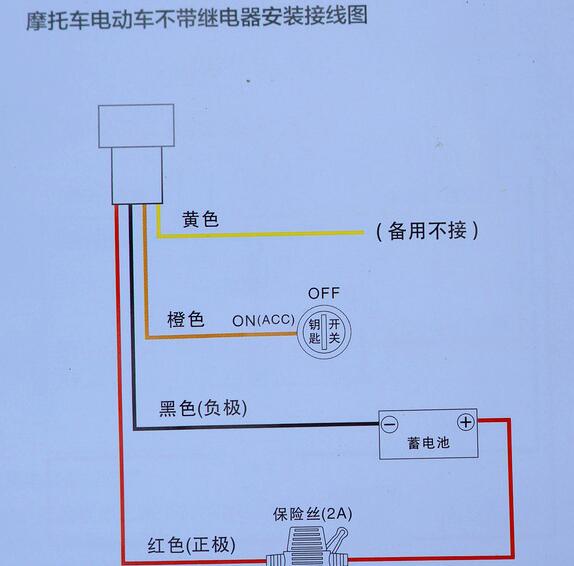 GPS定位器