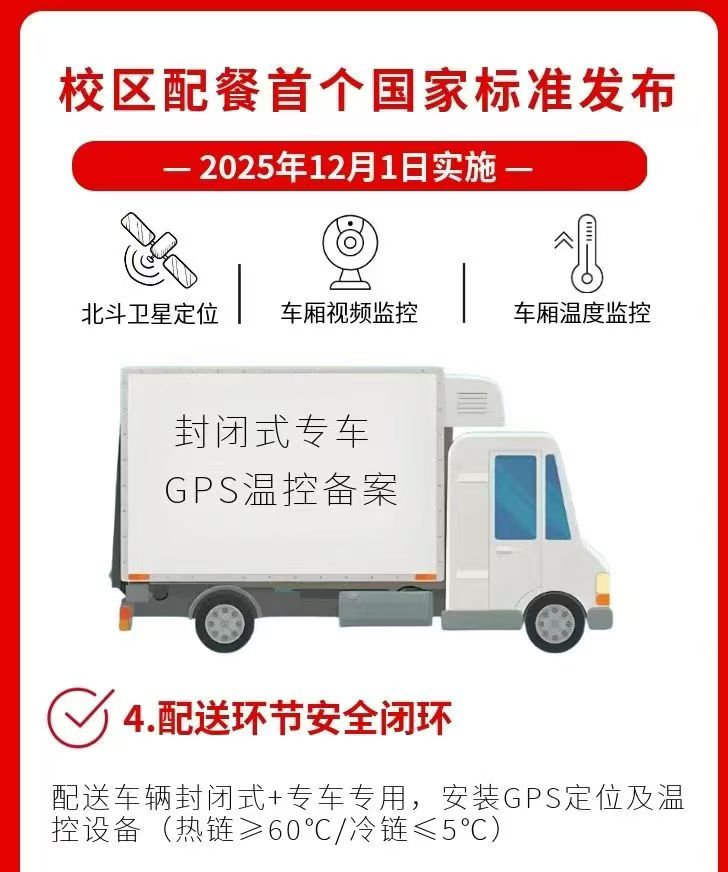 中 华 人 民 共 和 国 国 家 标 准 GB/T 45701—2025